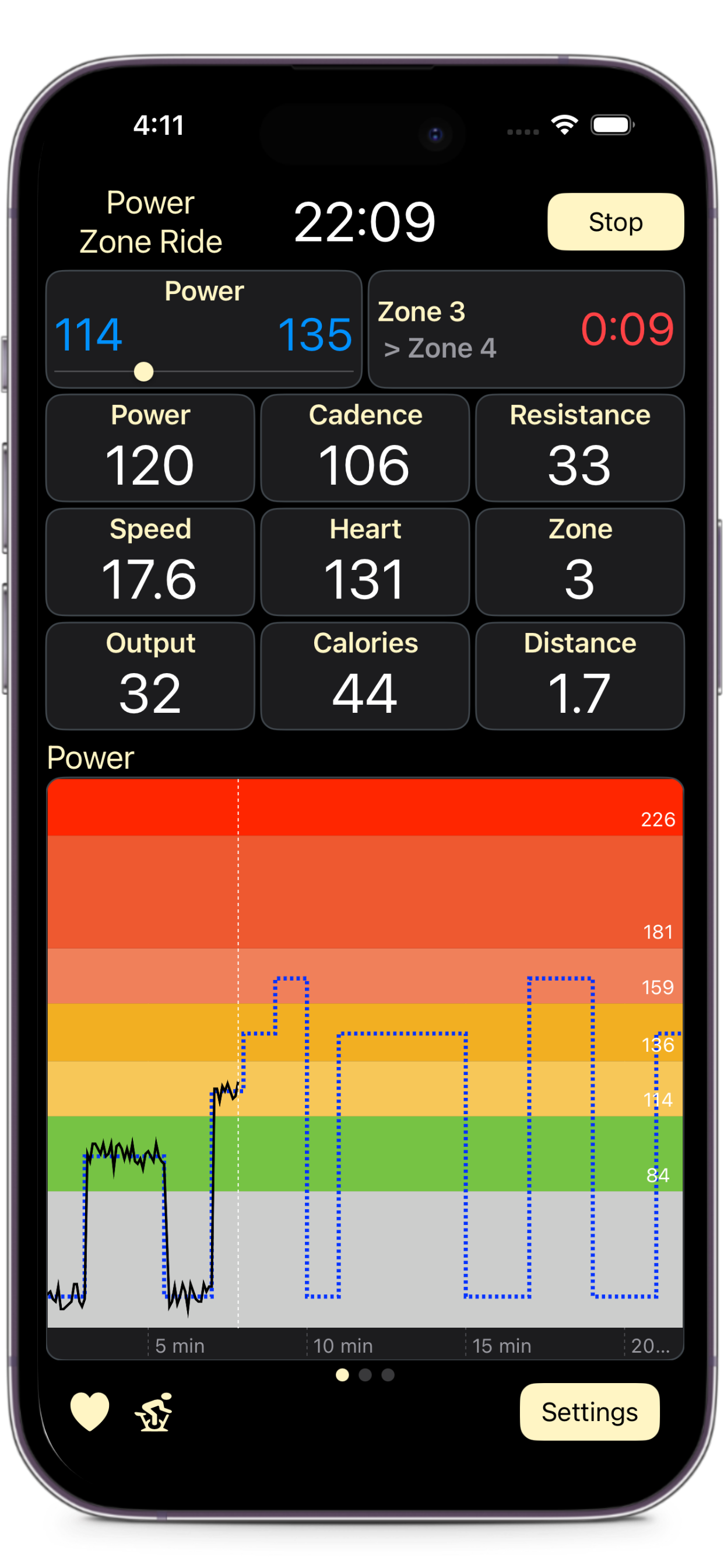 Live Power Zone ride showing target power range, current and next zone with countdown, and the class power structure
