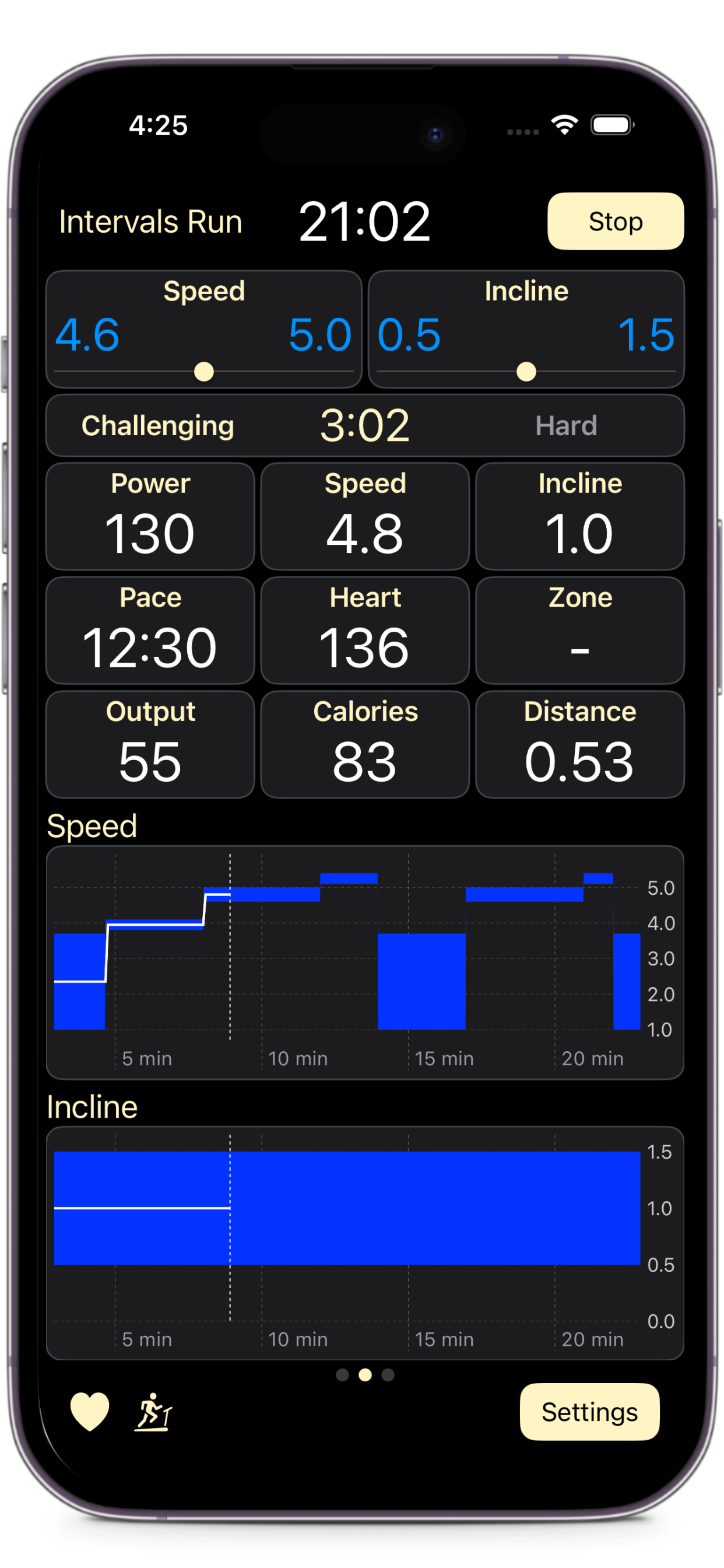 Live treadmill class showing speed and incline targets with upcoming intervals